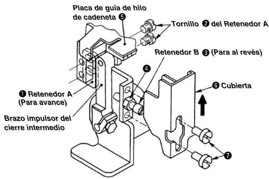 JUKI LB6 - Modelo de ajustar el cierre intermedio - 2