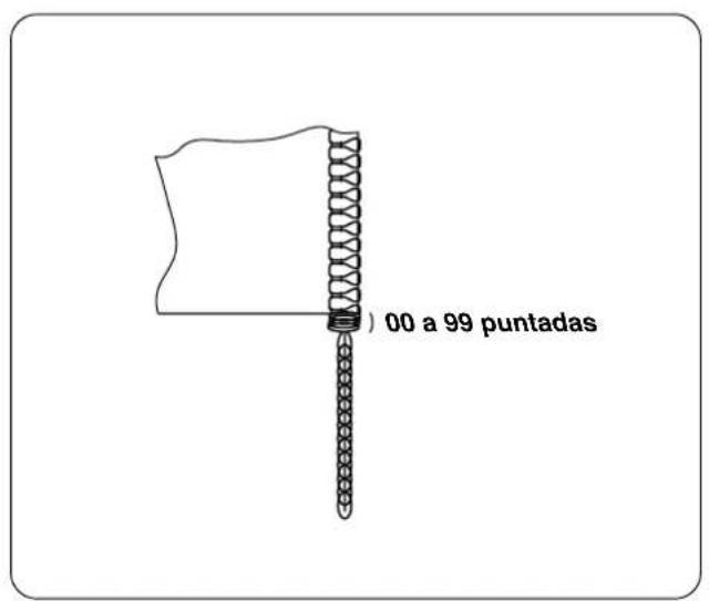 JUKI LB6 - Varias fijaciones de enrollado de hilo de cadeneta en el cosido - 3