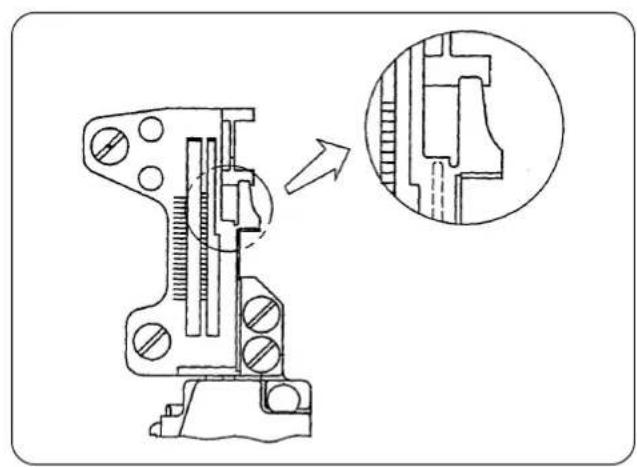 JUKI LB6 - (3)工一源の接統 - 3