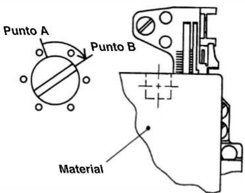 JUKI LB6 - [Procedimiento de ajuste] - 1