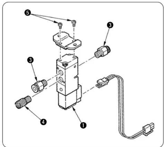 JUKI LB6 - Installing the solenoid valve - 2