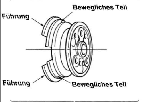 JUKI LB6 - [Einstellverfahren] - 1
