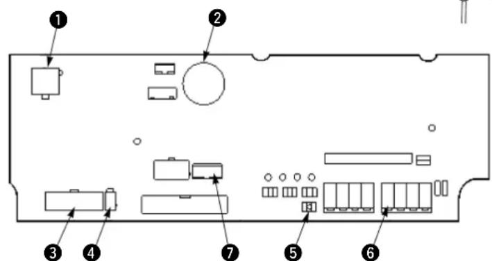 JUKI LB6 - AVISO : - 3