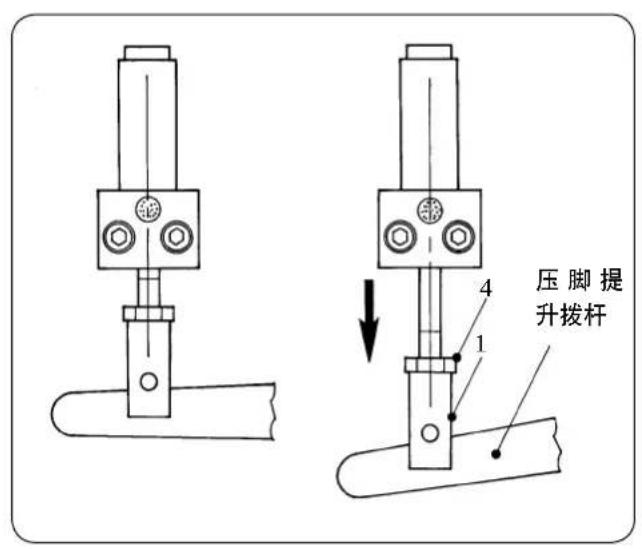 JUKI LB6 - (2)往缝纫机机头部的组装 - 2