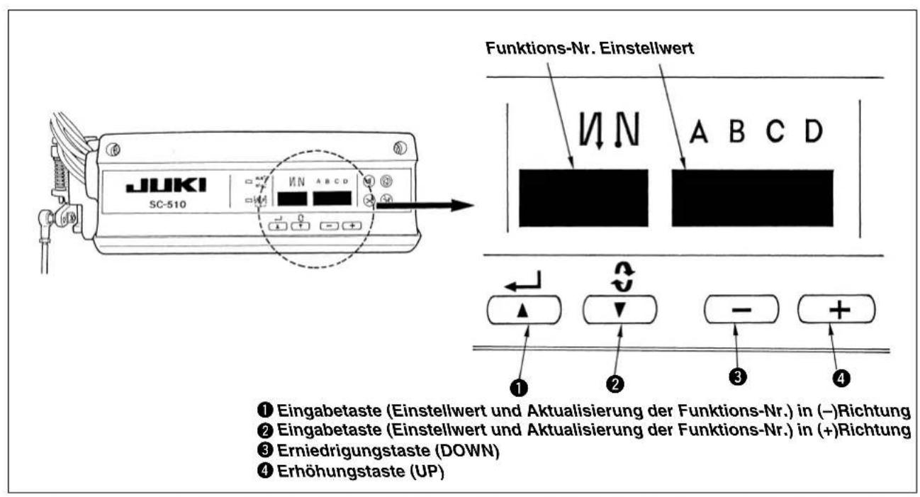 JUKI LB6 - Auswahlen des Maschinenkopftypes - 1