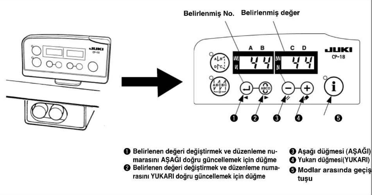 JUKI LB6 - Makine kafa tipi searme yontemi - 1