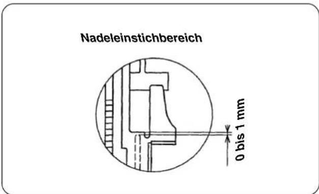 JUKI LB6 - Einstellen der Rückzugposition der Zwischenklinke - 1