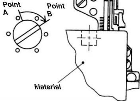 JUKI LB6 - [Adjusting procedure] - 1