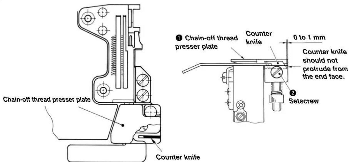 JUKI LB6 - Replacing the counter knife - 3