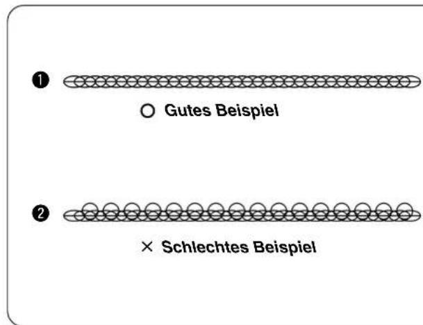 JUKI LB6 - Kettelfaden - 1