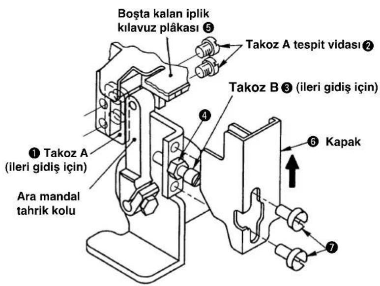 JUKI LB6 - Ara mandali ayarlanmasi - 2