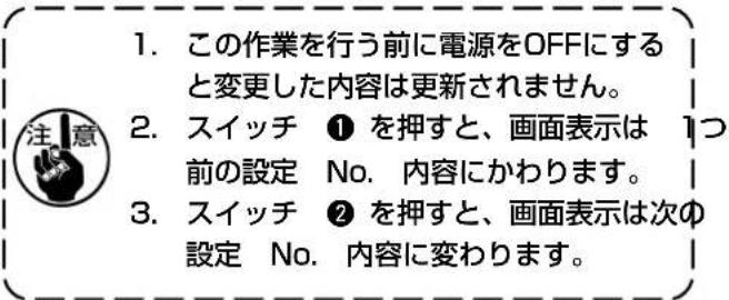 JUKI LB6 - 三種機種の設定 - 2