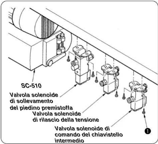 JUKI LB6 - Valvola solenoide di dato del chiavistello intermedio - 1