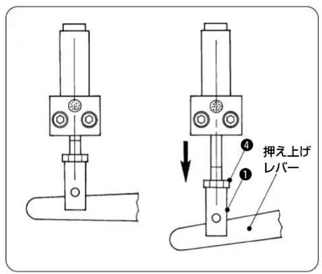 JUKI LB6 - (2)三SHN頭部の組付け - 2