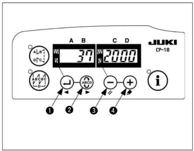 JUKI LB6 - Procedura di cambiamento在整个的内核中。 - 4