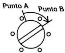 JUKI LB6 - [Procedura per la regolazione] - 1