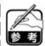 JUKI LB6 - (2)電装の接続 - 1