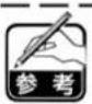 JUKI LB6 - 2) 設定王一卜の呼声出し - 1