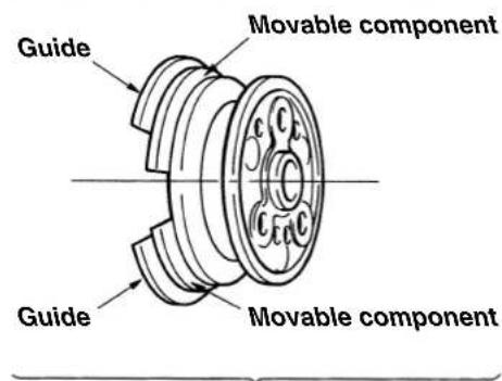 JUKI LB6 - For adjusting the needle-up stop position - 1