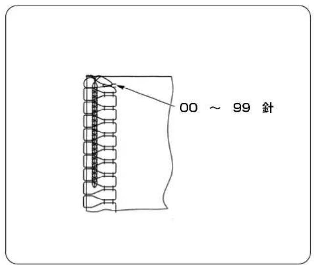 JUKI LB6 - 空環卷在内的各種設定 - 1