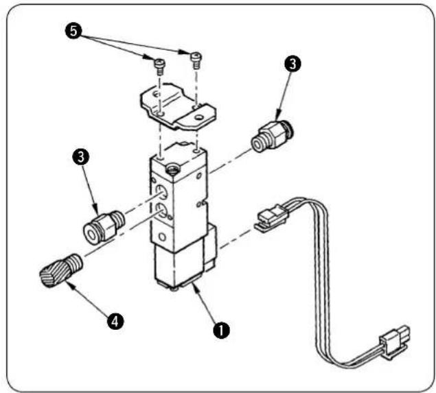JUKI LB6 - Solenoid valfin takilmasi - 2