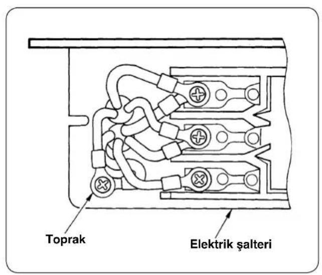 JUKI LB6 - Makine kafasini kasa destek tablasina oturtun ve kayisi yerine yerleşirin. - 2
