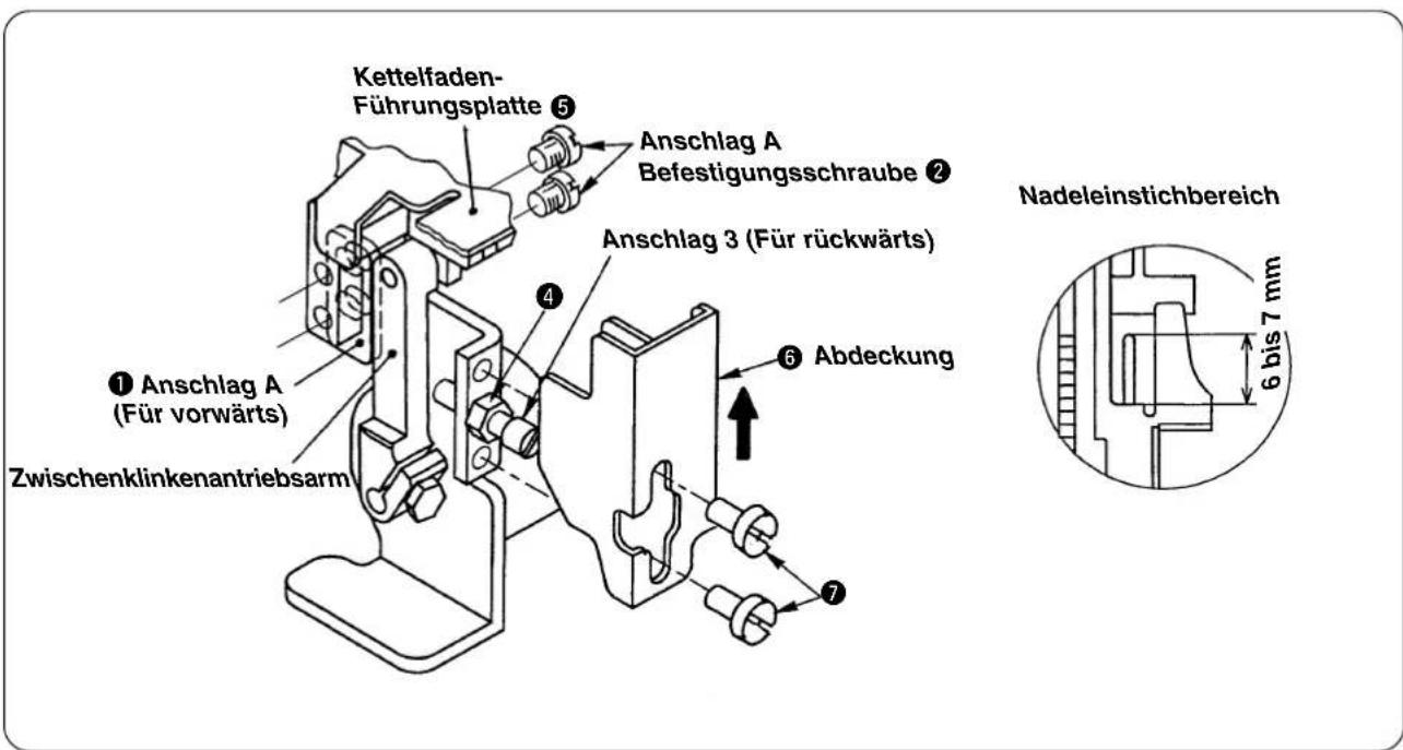 JUKI LB6 - Einstellen der Zwischenklinke - 2