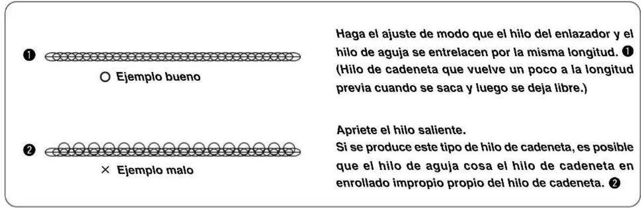 JUKI LB6 - Hilo de cadeneta - 1