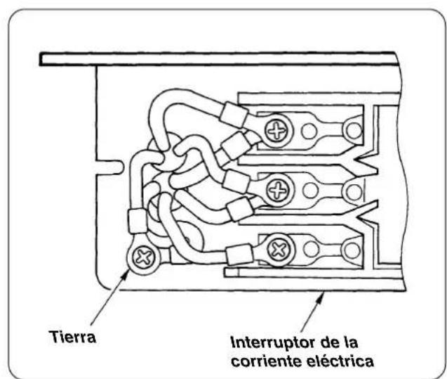JUKI LB6 - Instale el cable de puesta a tierra ②. - 1