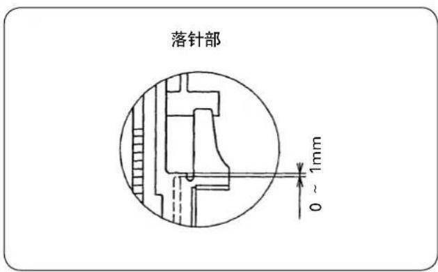 JUKI LB6 - 中爪指突出量的调整 - 2
