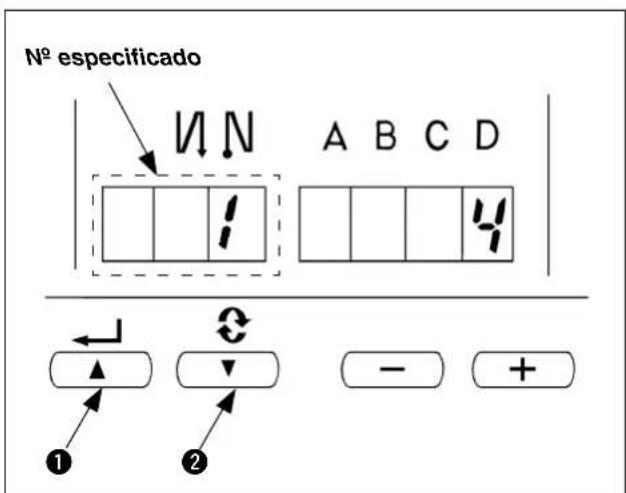 JUKI LB6 - Procedimiento de cambio bajo la modalidad de usuario. - 3
