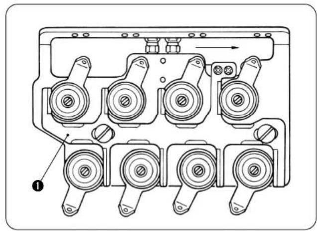 JUKI LB6 - (3)工一源の接統 - 2