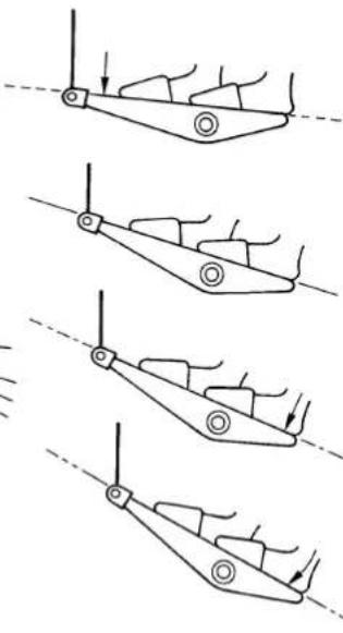 JUKI LB6 - Pedalbedienung - 4