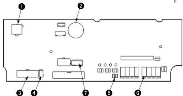 JUKI LB6 - AVERTIMENO : - 4