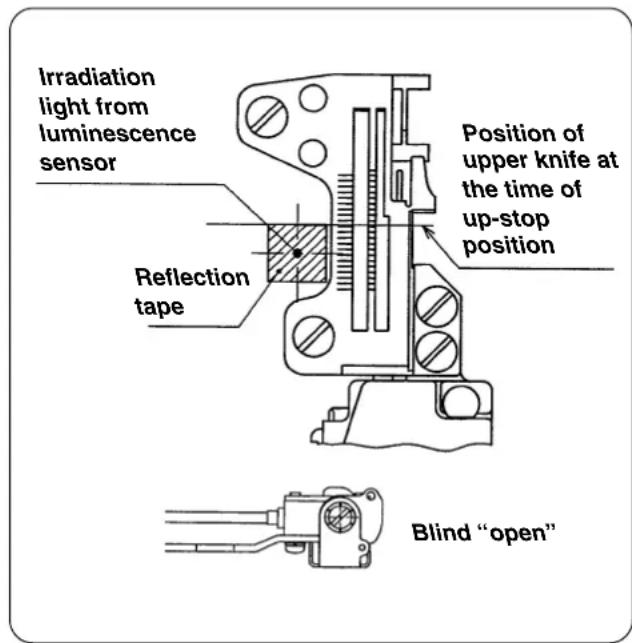 JUKI LB6 - Pasting the reflection label - 2
