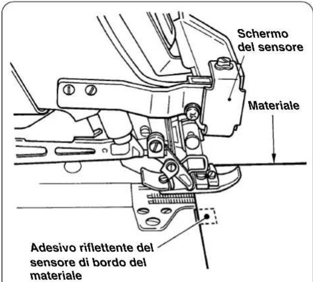JUKI LB6 - Controllo della visualizzazione della SC-921 (o SC-510) - 1