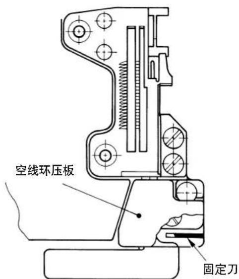 JUKI LB6 - 注意 - 2