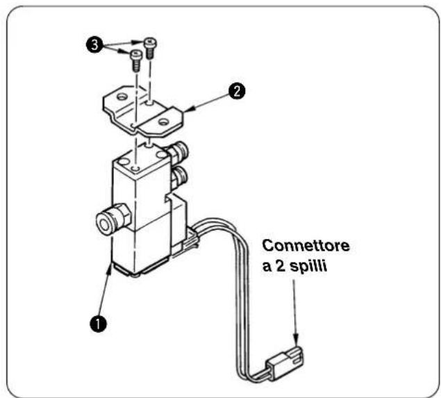 JUKI LB6 - Valvola solenoide di rilascio della tensione del filo - 1