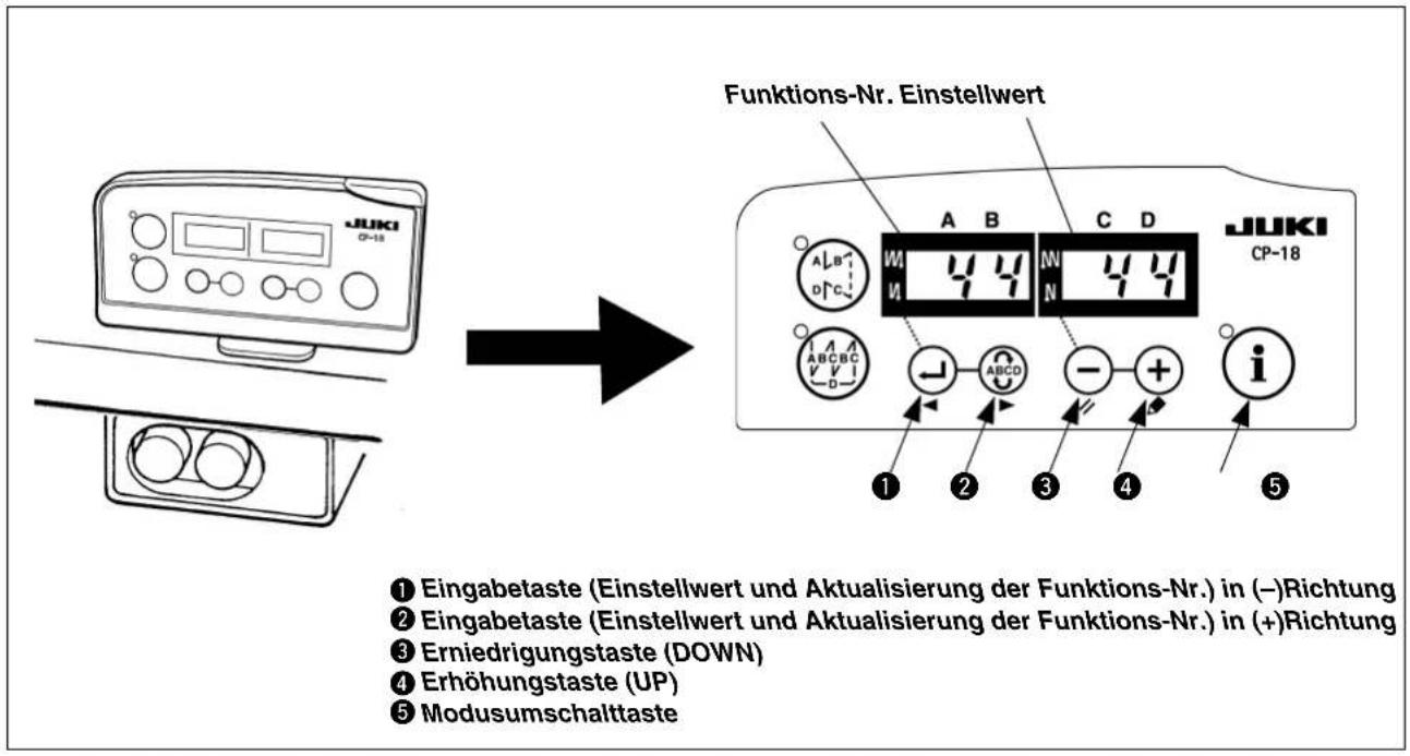 JUKI LB6 - Auswahlen des Maschinenkopftyps - 1