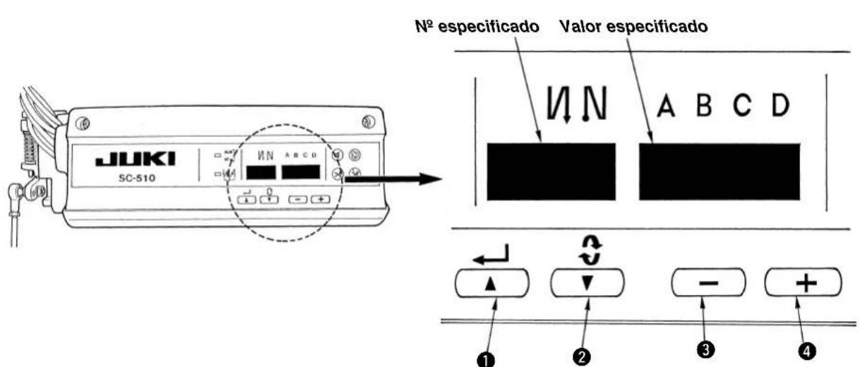 JUKI LB6 - (1)Seleccion del tipo de cuestional de laquina. - 1