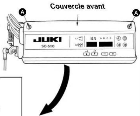 JUKI LB6 - Avertissement : - 2