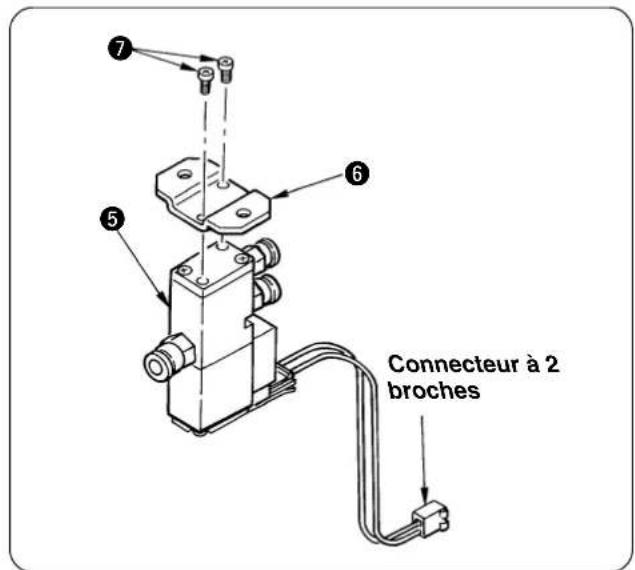 JUKI LB6 - Électrovanne de relève-presseur - 1