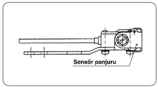 JUKI LB6 - Kılıstirma ile iplik seksmenin ve tatsächınin/DDiştin/DDiştinilmesi (Sensor panjuru) - 2