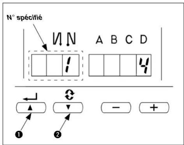 JUKI LB6 - Procedure de modification en mode utilisateur - 3