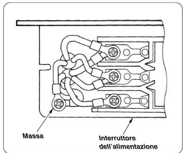 JUKI LB6 - Installazione della testa della macchina - 4