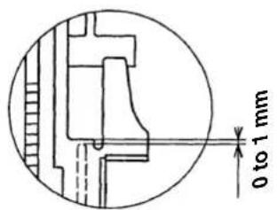 JUKI LB6 - Adjusting receding position of the intermediate latch - 1