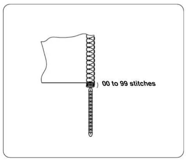 JUKI LB6 - Various settings of the chain-off thread rolling-in sewing - 2