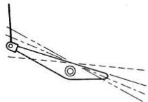 JUKI LB6 - Pedalbedienung - 3