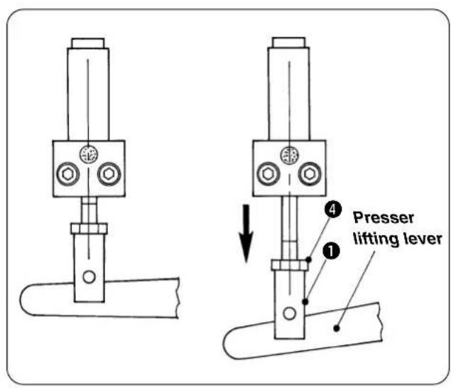 JUKI LB6 - Installing components to the machine head - 2