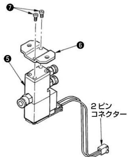 JUKI LB6 - 注意 - 2